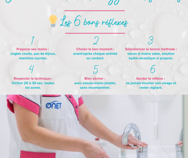 🔵5. Mee – Welthandhygienedag🔵